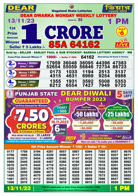 dhankesari today result 1 pm